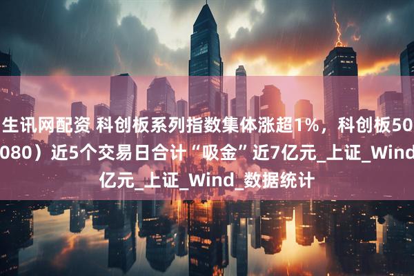 生讯网配资 科创板系列指数集体涨超1%，科创板50ETF（588080）近5个交易日合计“吸金”近7亿元_上证_Wind_数据统计