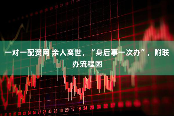 一对一配资网 亲人离世，“身后事一次办”，附联办流程图